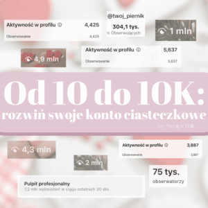 Rozwiń swoje konto ciasteczkowe